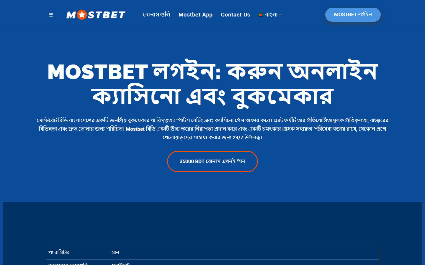 Mostbet public page screenshot for The Dog House checks